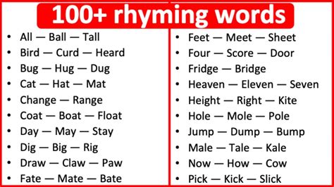 words that rhyme with best|More.